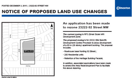Rezoning Postcard Info