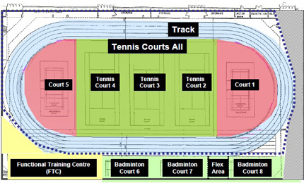 Kinsmen Field House - Lower Level layout of track and courts