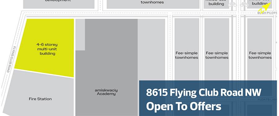 Graphic rendering of Blatchford non-market affordable housing site for sale