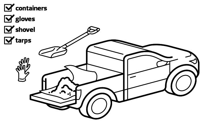 Illustration of a pair of gloves, a shovel, and a pickup truck with a tarp in the back, covered in compost. Next to it, a checklist has 4 items checked off: containers, gloves, shovel, tarps.