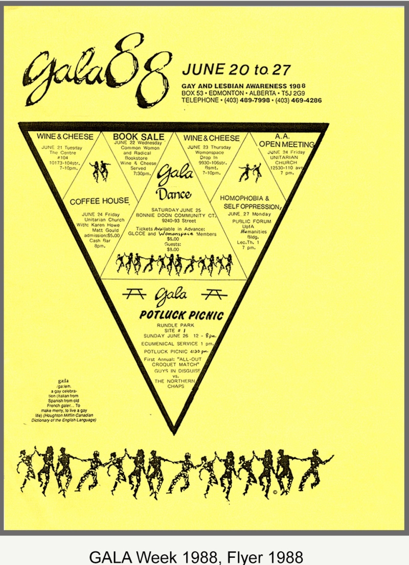 GALA 1988 Poster GALA 1988 Poster