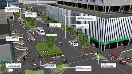 103 Avenue Streetscape bird-eye view rendering