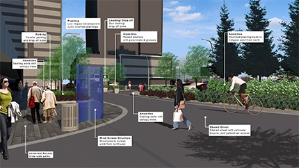 103 Avenue Streetscape looking west rendering