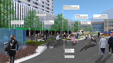 103 Avenue Streetscape summer daytime rendering