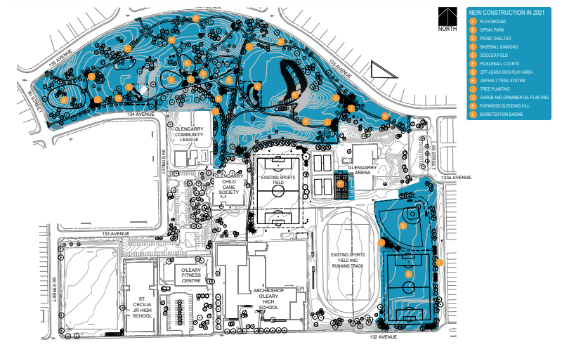 Graphic showing Glengarry District Park Renewal construction.