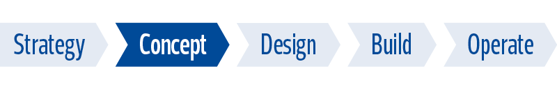 Project lifecycle concept image