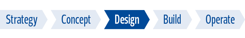 Design stage of project lifecycle