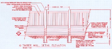 This is an engineered retaining wall design example