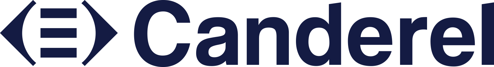 Canderel logo