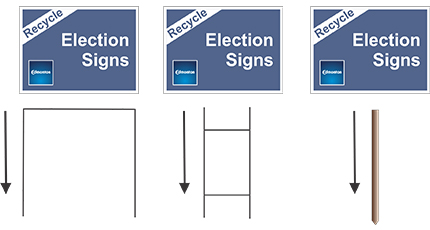 A graphic showing how to break apart election signs for recycling.