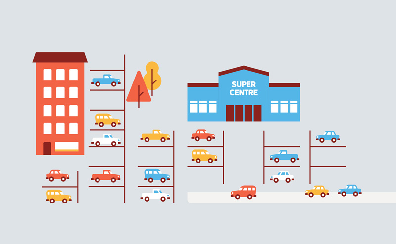 Minimum parking requirements Graphic