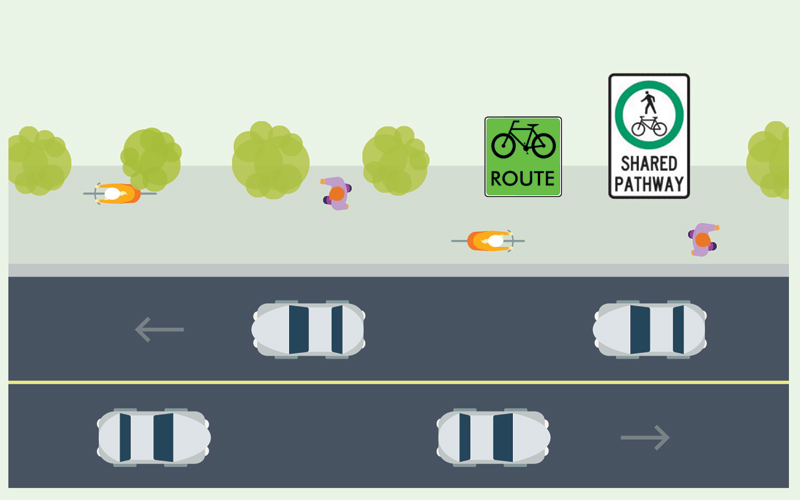 Bike Network - Shared-Use Paths