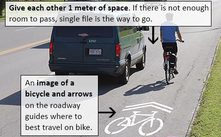 Shared use lane how to photo