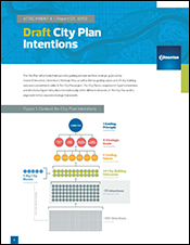Thumbnail photo of Draft City Plan Intentions document cover