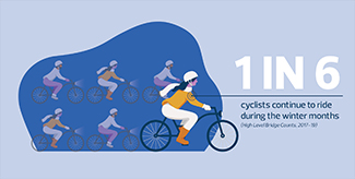 A graphic showing a cyclist with 5 more cyclists in the background.