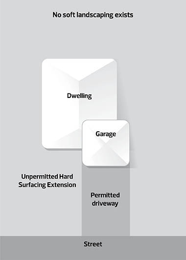 Hard surfacing violation graphic number 3