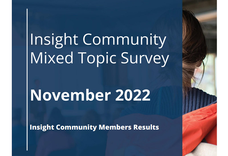 mixed topic report for November 2022