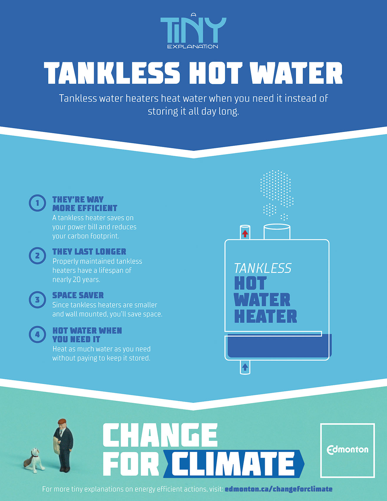 A Tiny Explanation: Tankless Hot Water