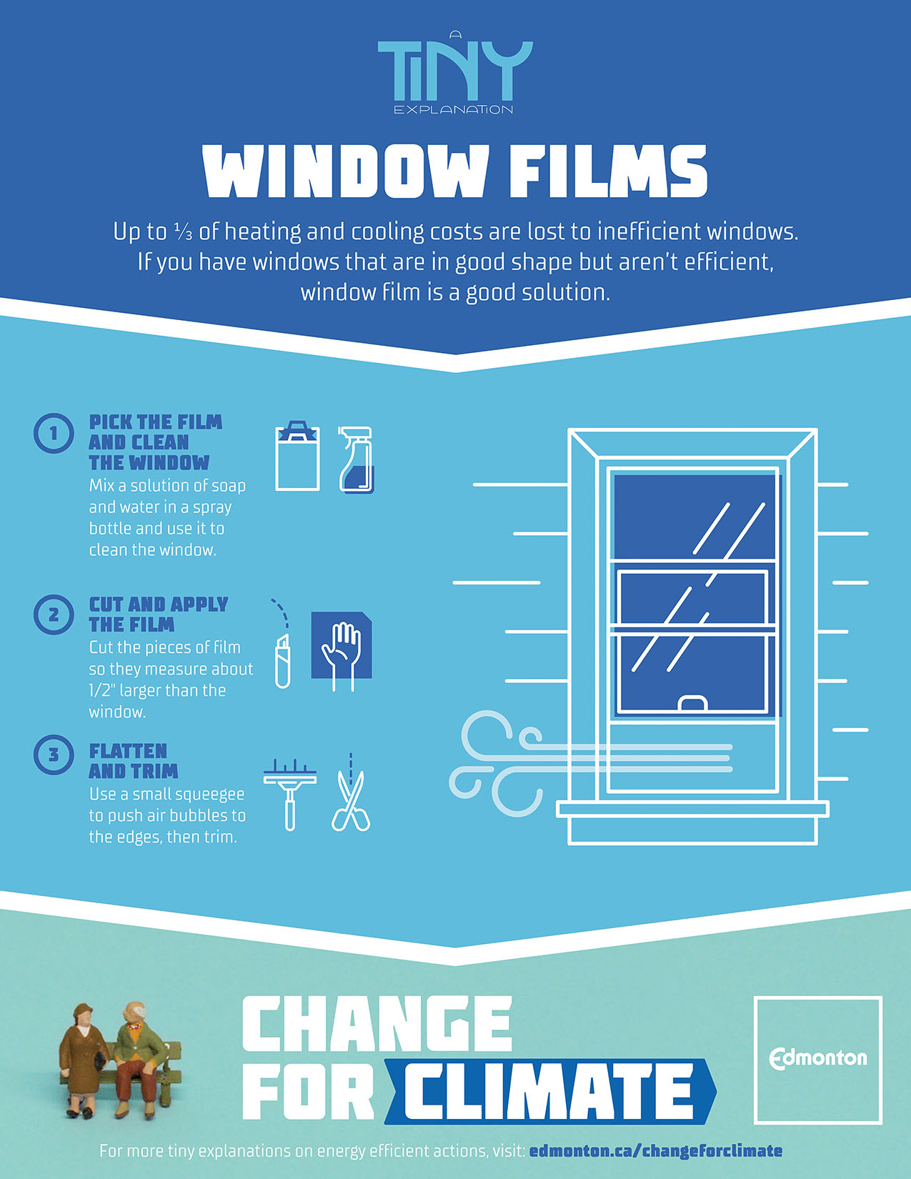 A Tiny Explanation: Window Films