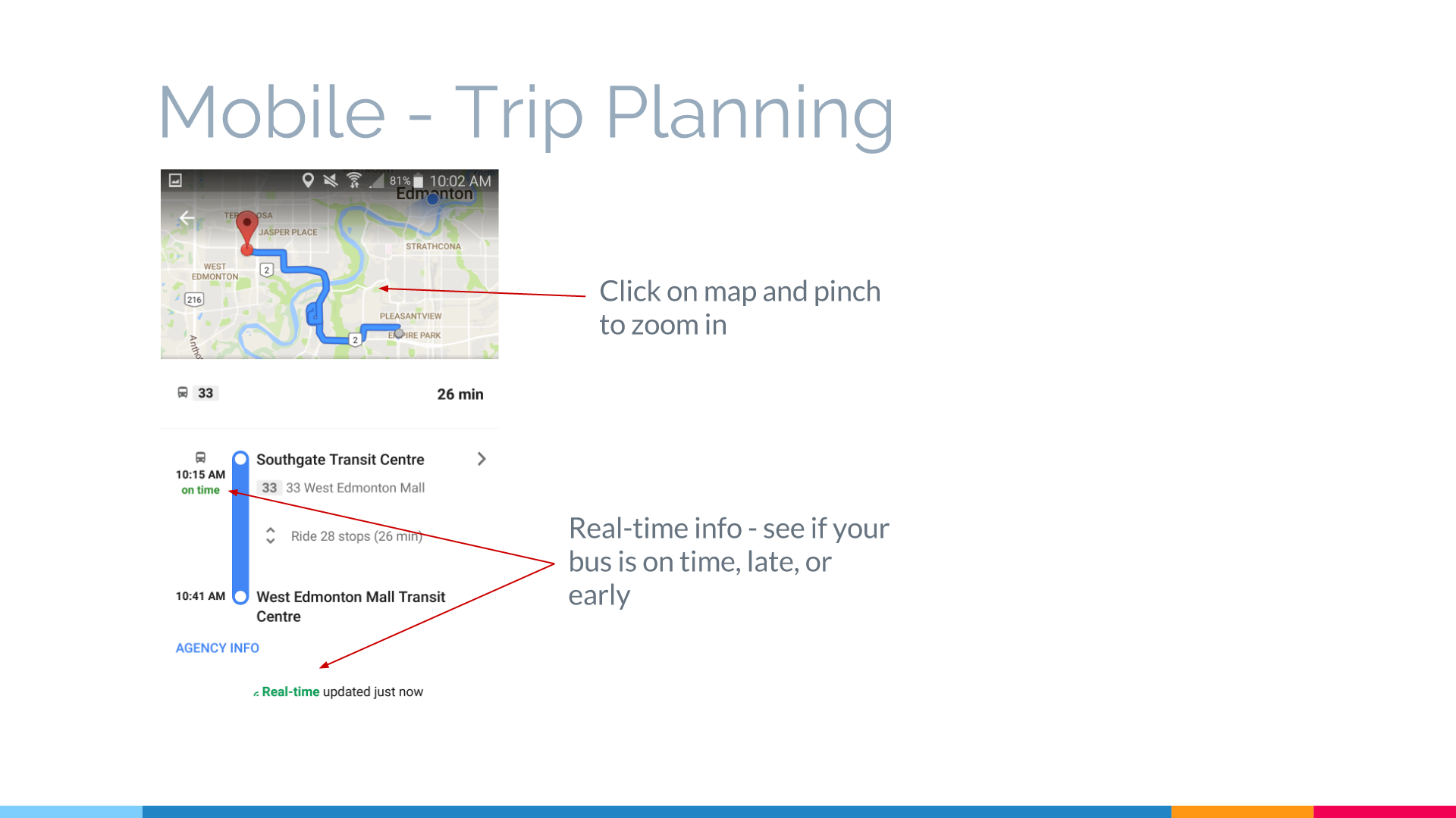 Mobile - Trip Planning