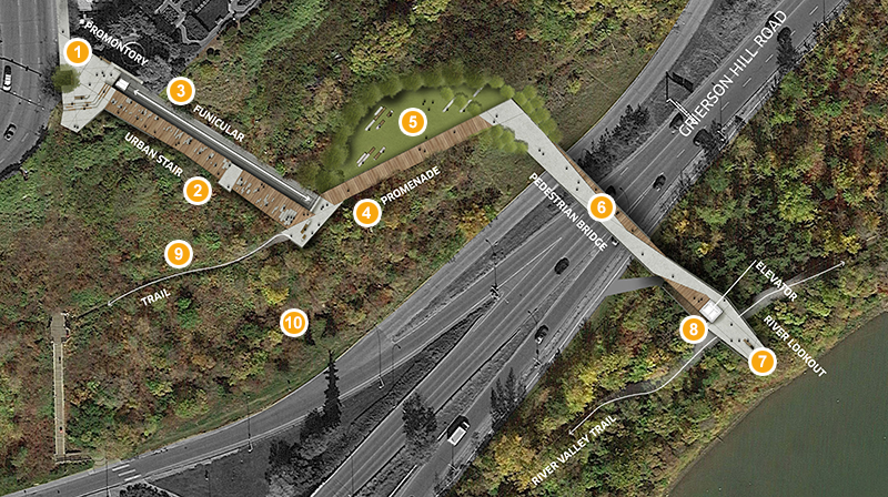 Overview of funicular area with featured areas