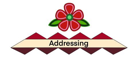 Addressing Pillar