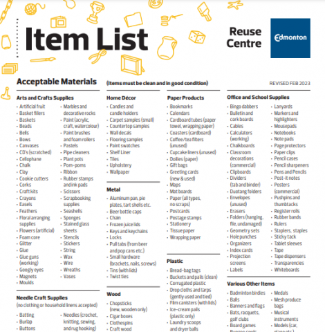 list of items