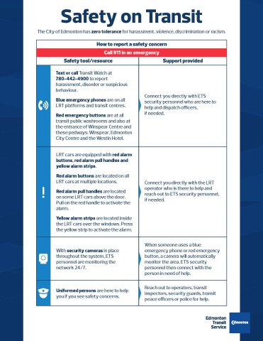 Transit Safety Tools and Resources