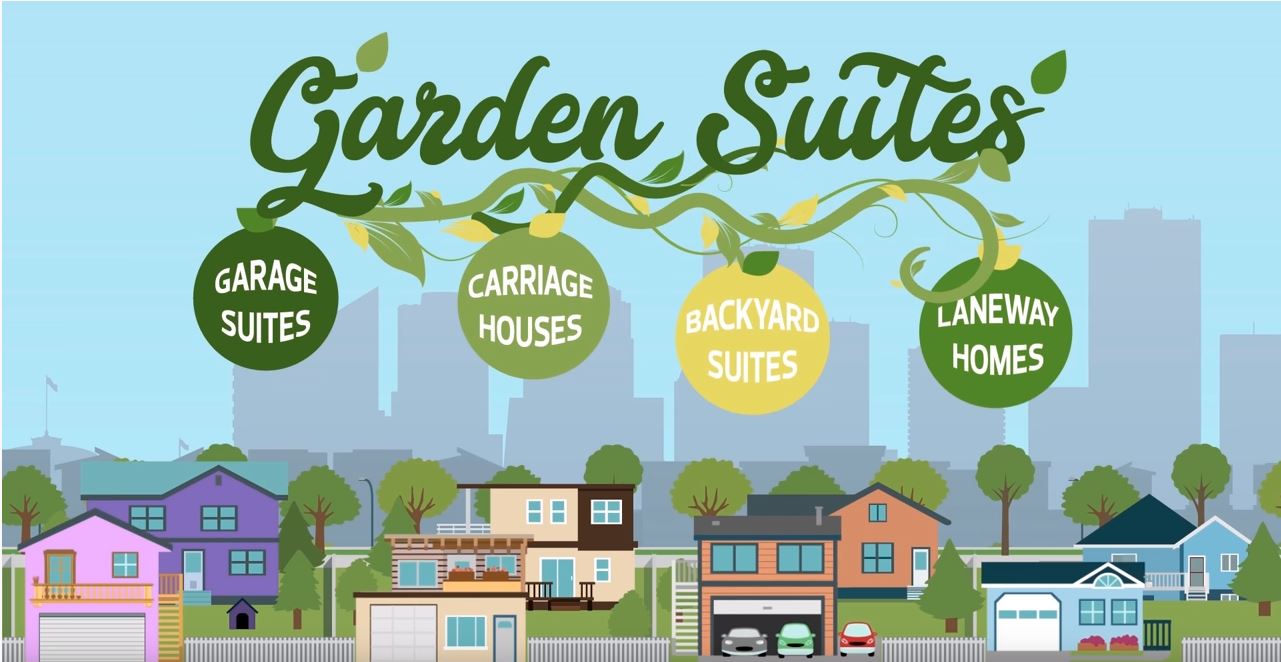 Residential Infill: Sustainable Suite